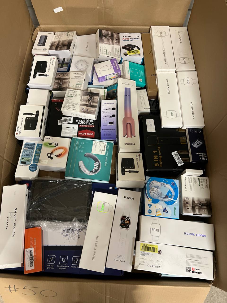 Mix elektroniki z Europy (EU) – 80% Elektronika | A–B |