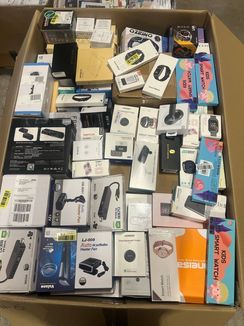 Mix elektroniki z Europy (EU) – 80% Elektronika | A–B |